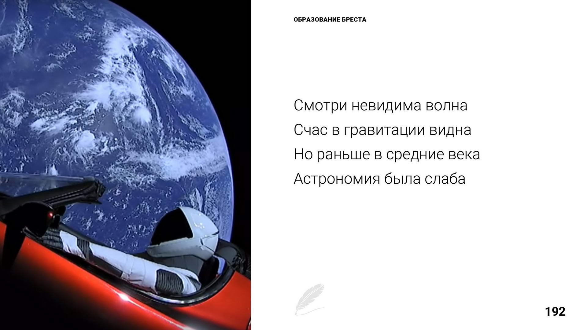 Брест 1000 лет