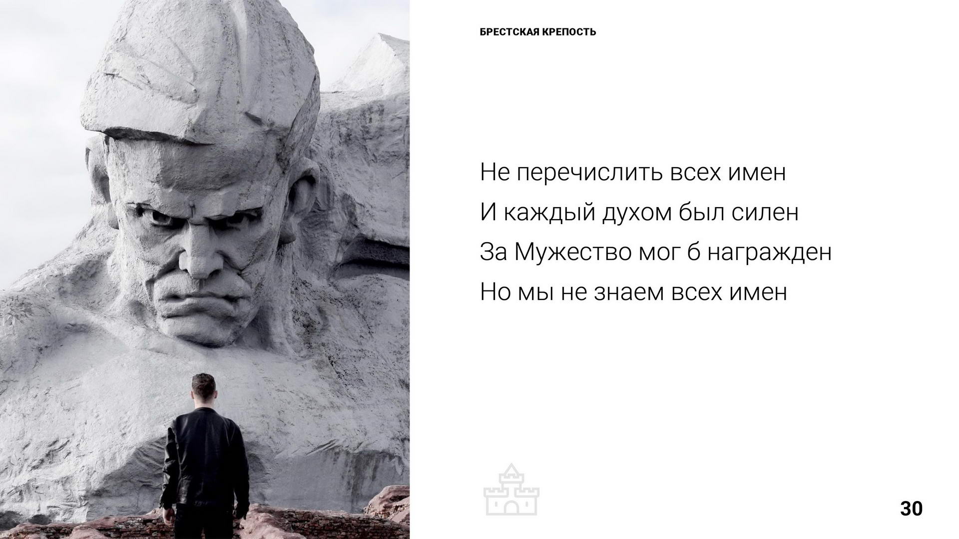 Брест 1000 лет