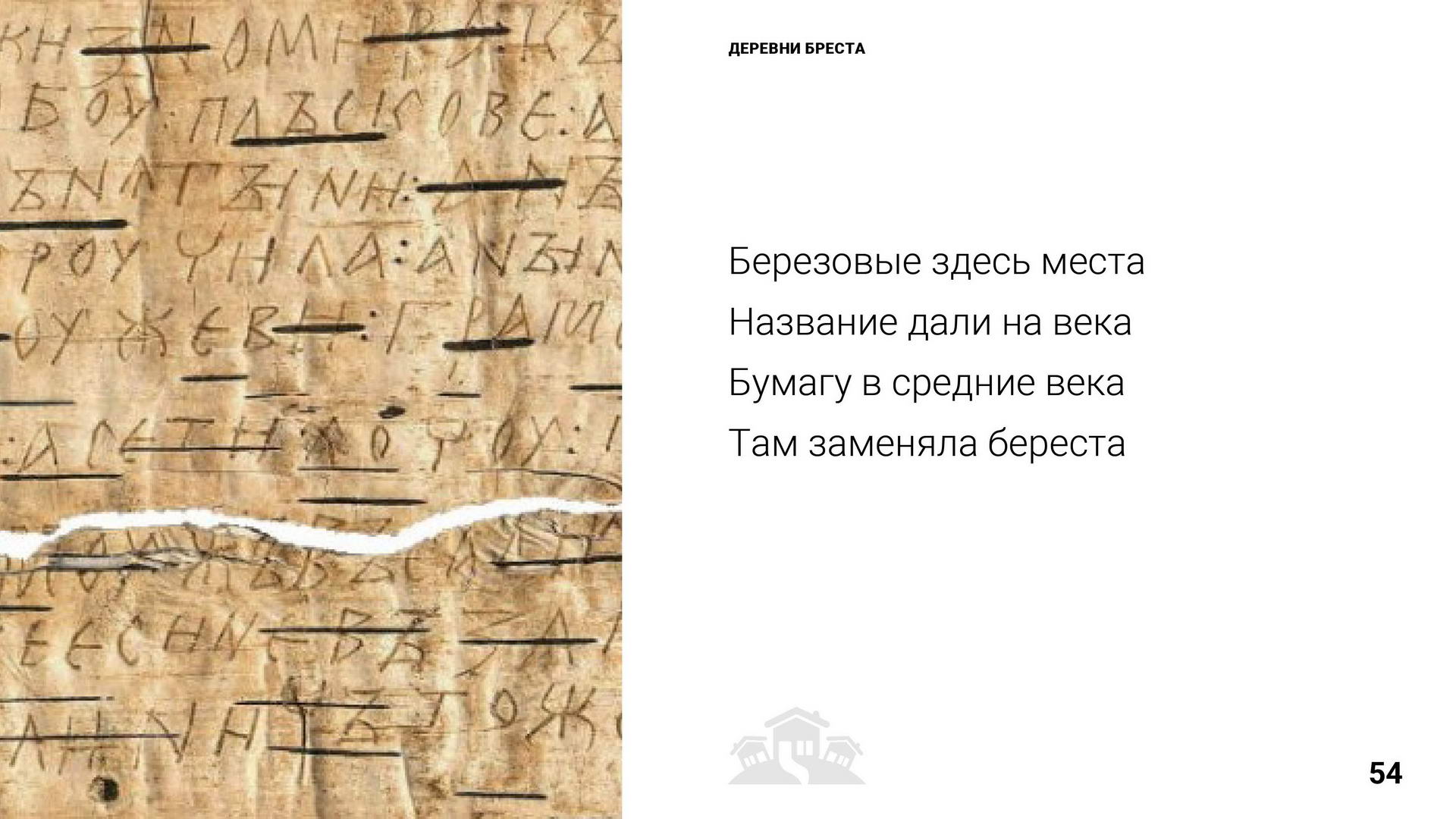 Брест 1000 лет