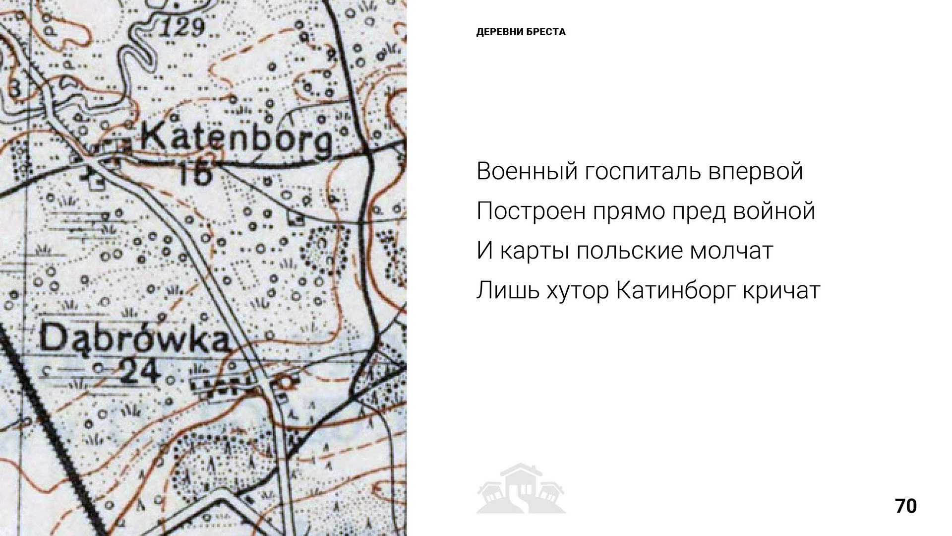 Брест 1000 лет